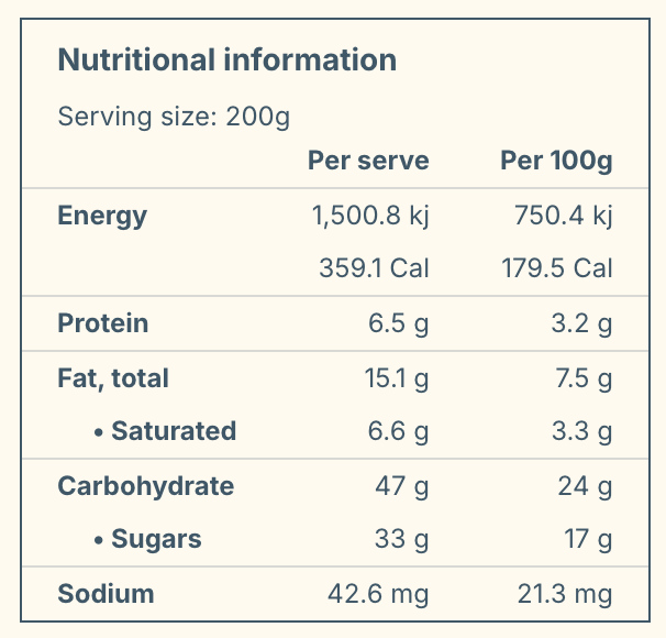 Apple-berry Crumble with Hemp & Chia
