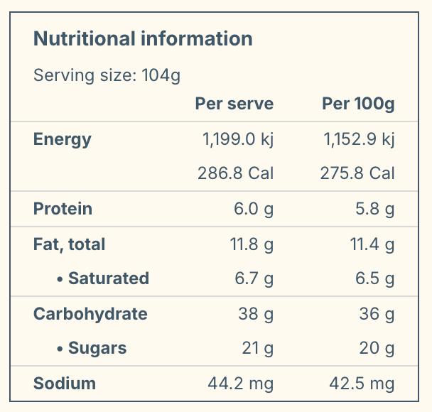 Dark Chocolate, Strawberry & Coconut Loaded Lactation Brownie